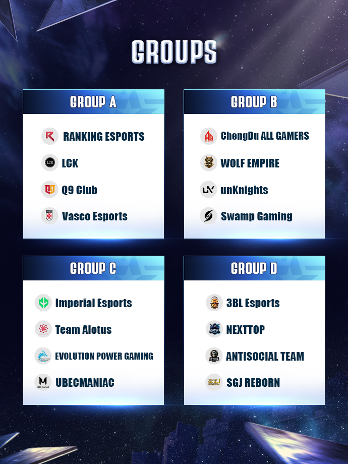 CFS 2024 Grand Finals_Tournament Group.jpg